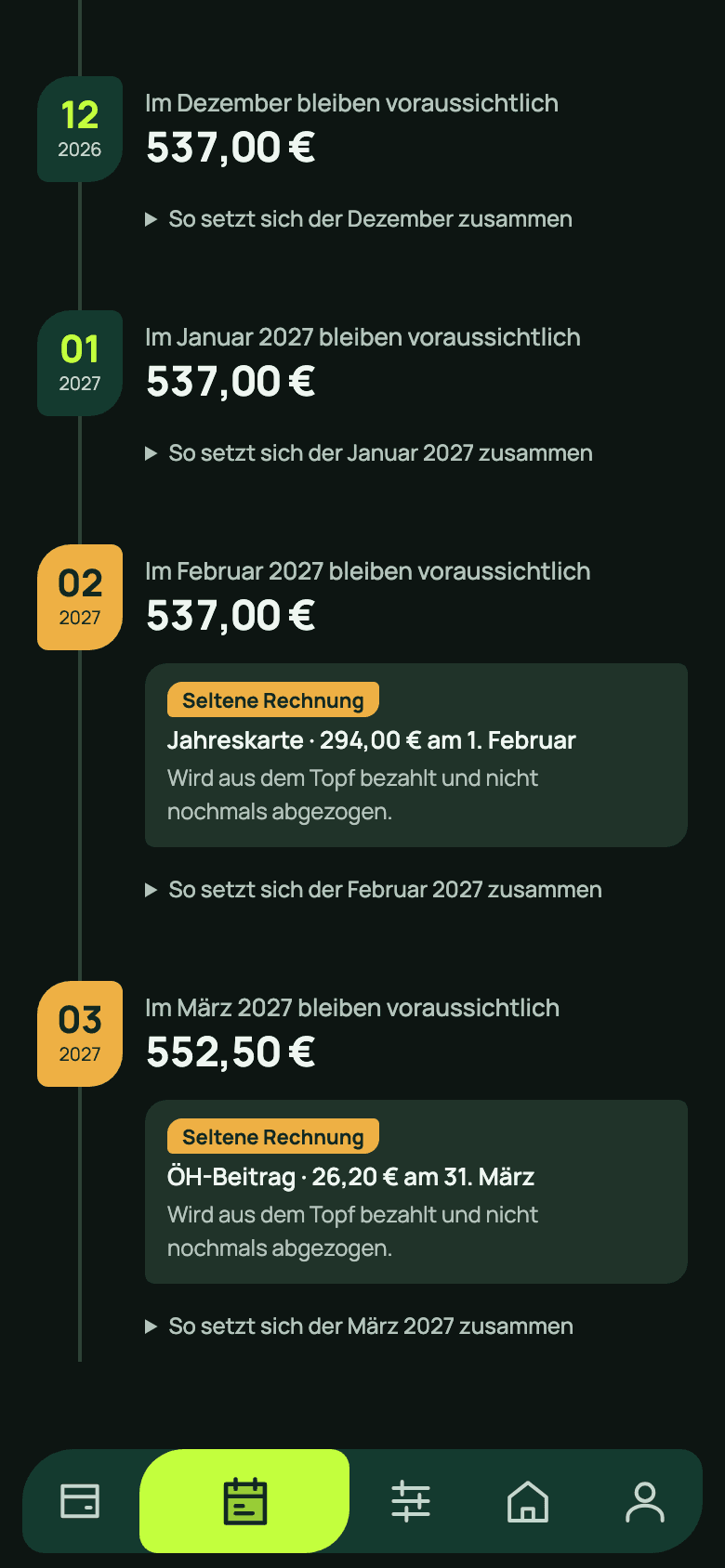 Restklar-Vorschau aus dem Plan für September 2026: Im Dezember, Januar und Februar bleiben voraussichtlich je 537 Euro für den Alltag, im März 552,50 Euro. Hervorgehoben sind die seltenen Rechnungen Jahreskarte über 294 Euro am 1. Februar und ÖH-Beitrag über 26,20 Euro am 31. März; beide werden aus dem Topf bezahlt.